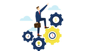 Managerial Decision Making