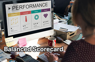 بطاقة الأداء المتوازن